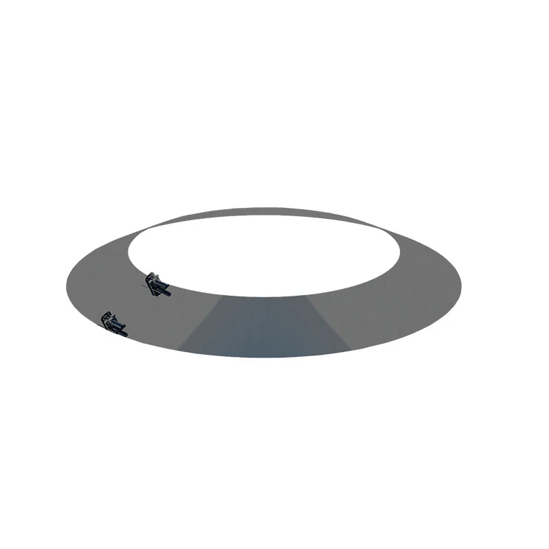 Collarin Antitormenta